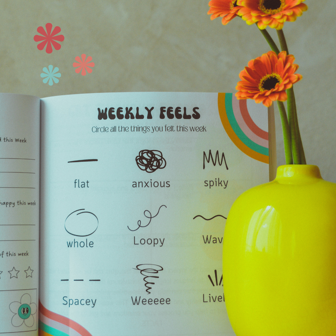Self-Care Planner