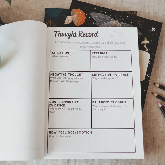 Printable CBT Thought Record